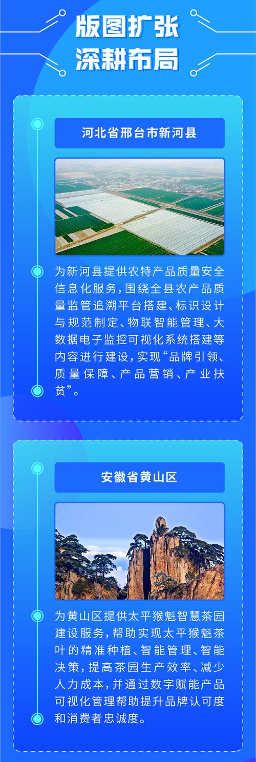 天演维真数字农业服务版图再扩张 中标红河州、古丈县等多个项目，数字内容制作服务成新引擎