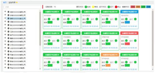 数据驱动转型 制造业服务化数智化中的数字内容制作服务